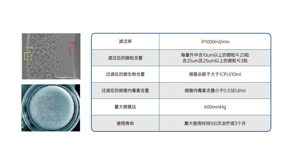 首页-BB贝博艾弗森公司官网